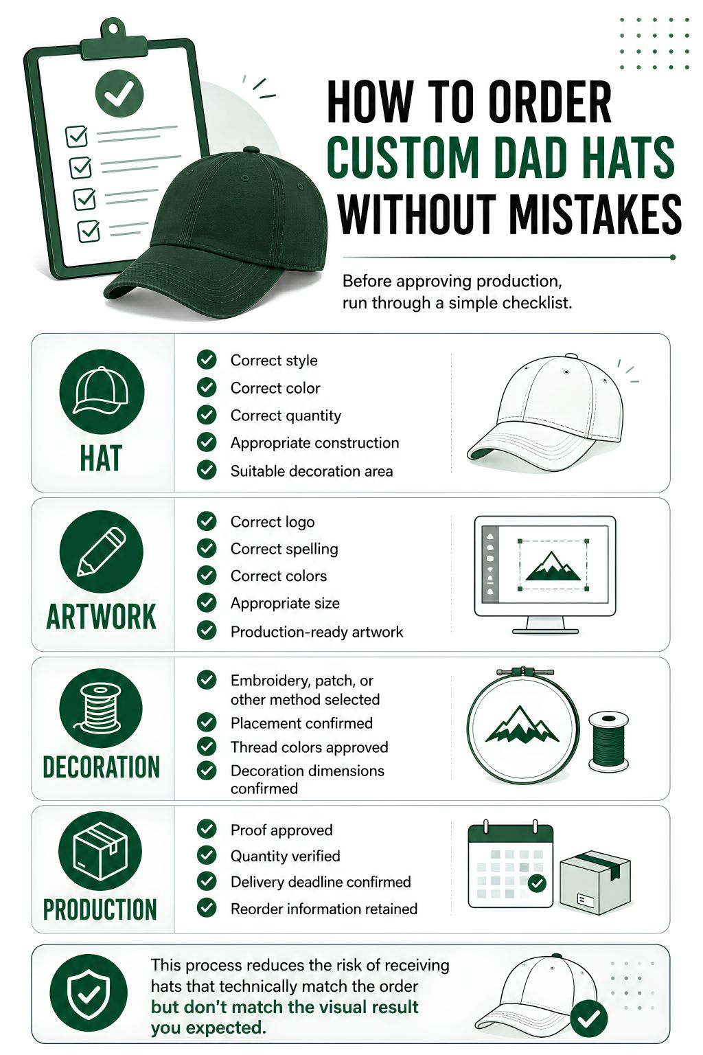 How to Order Custom Dad Hats Without Mistakes