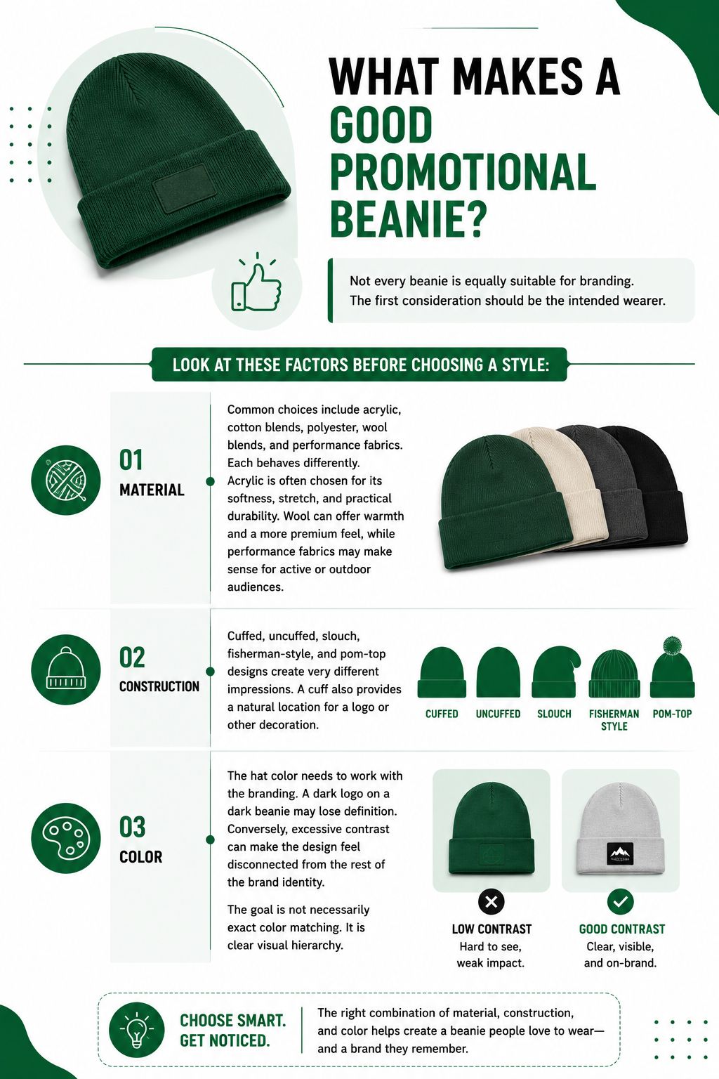 What Makes a Good Promotional Beanie?