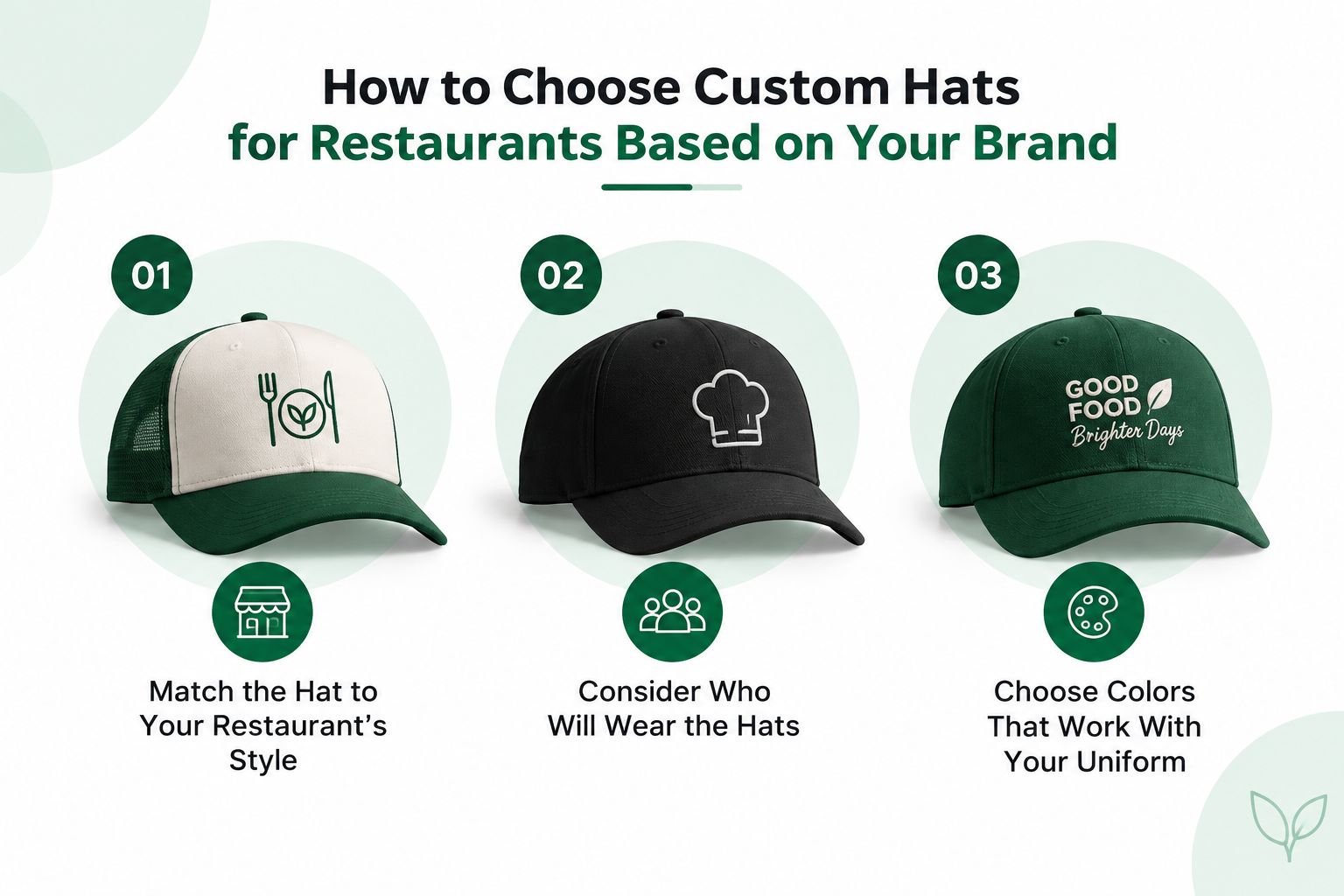 How to Choose Custom Hats for Restaurants Based on Your Brand